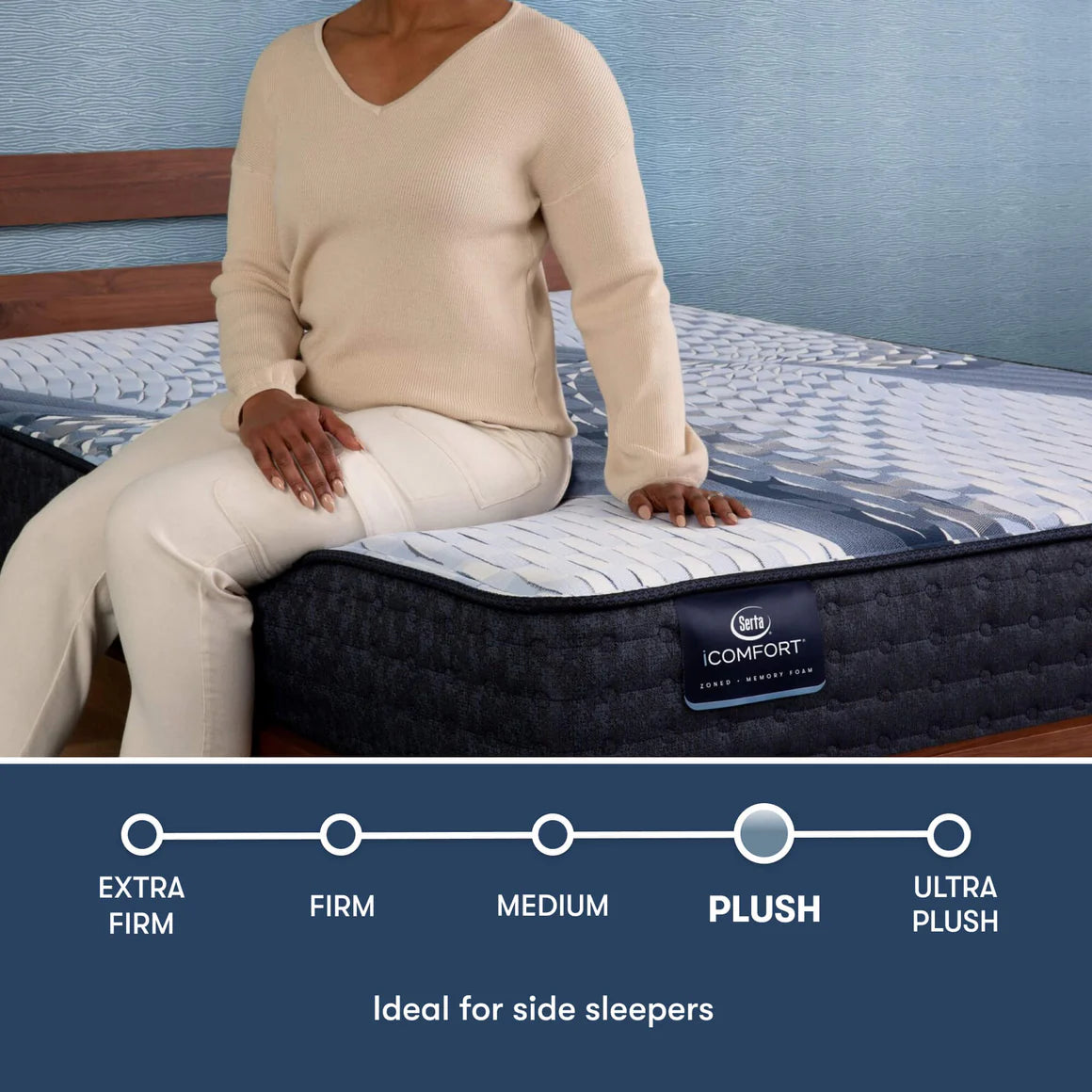 Serta iComfort Aveda Plush Cooling Queen Mattress - comfort scale and firmness rating