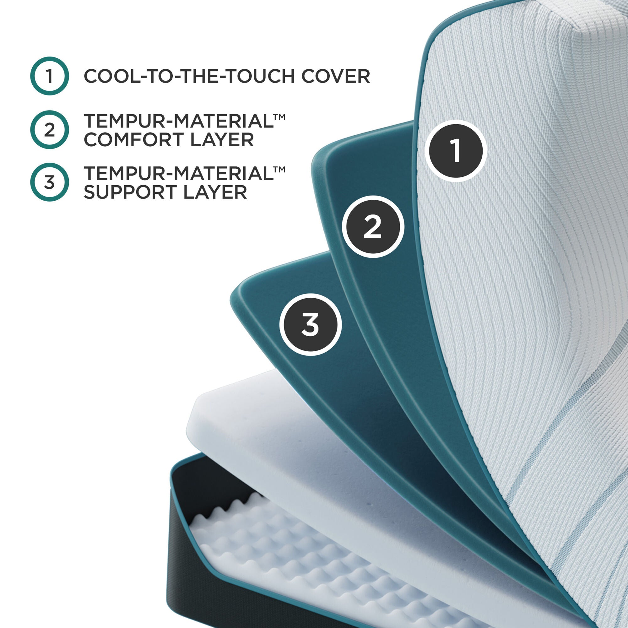 Tempur-Pedic Ergo Queen Adjustable Base