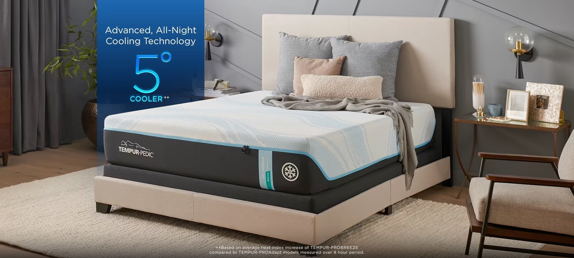 Tempur-Pedic LUX Breeze 2.0 Hybrid Medium Queen Mattress