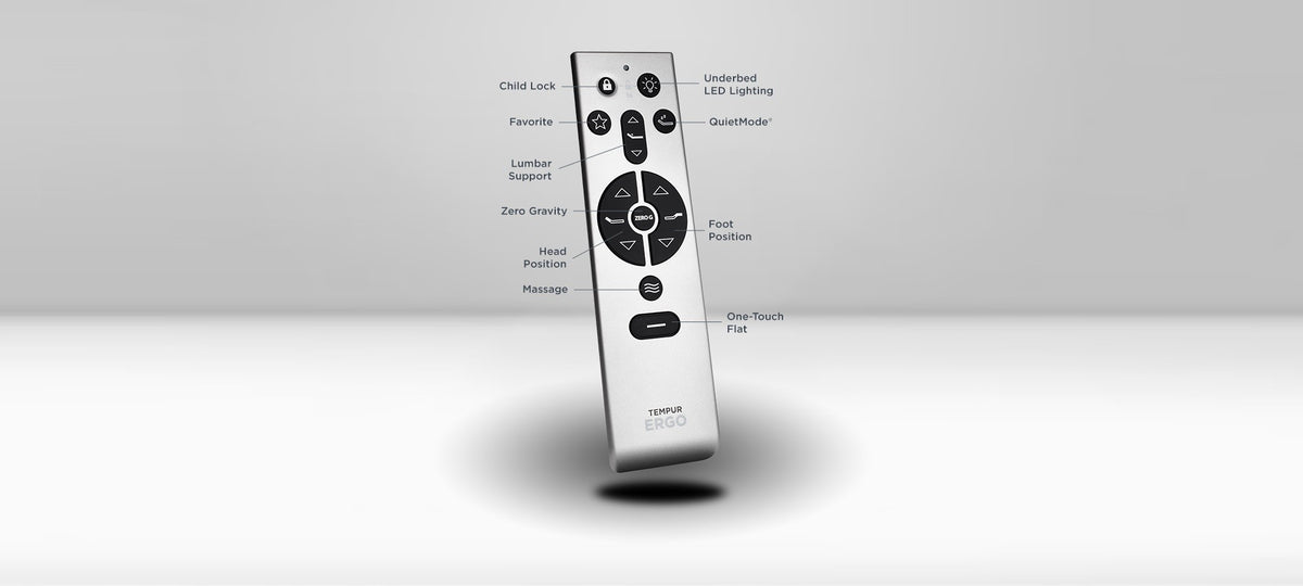 TEMPUR-Ergo Power Base wireless remote and control layout
