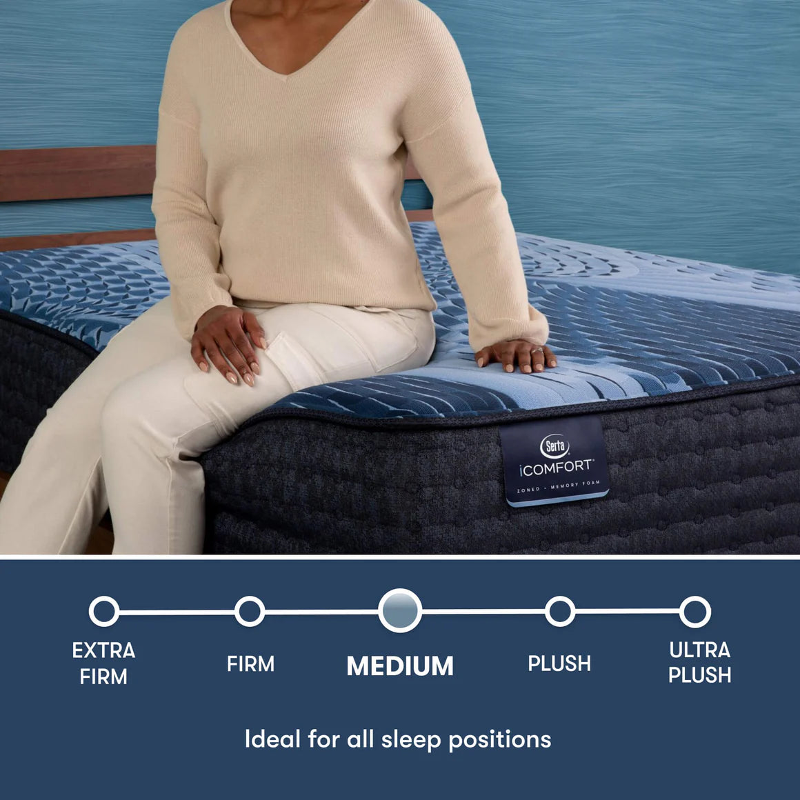 Serta iComfort Aspire King Medium Mattress - comfort scale and firmness rating