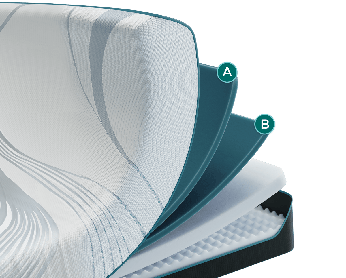 Tempur-Pedic Adapt 2.0 Medium mattress construction illustration; pictured size may differ