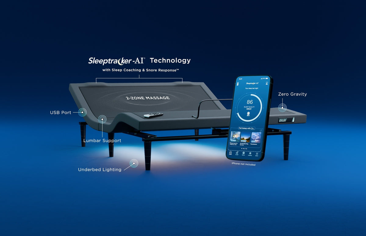 TEMPUR-Ergo Smart Base with Sleeptracker-AI feature labels; Queen shown, selected size may differ