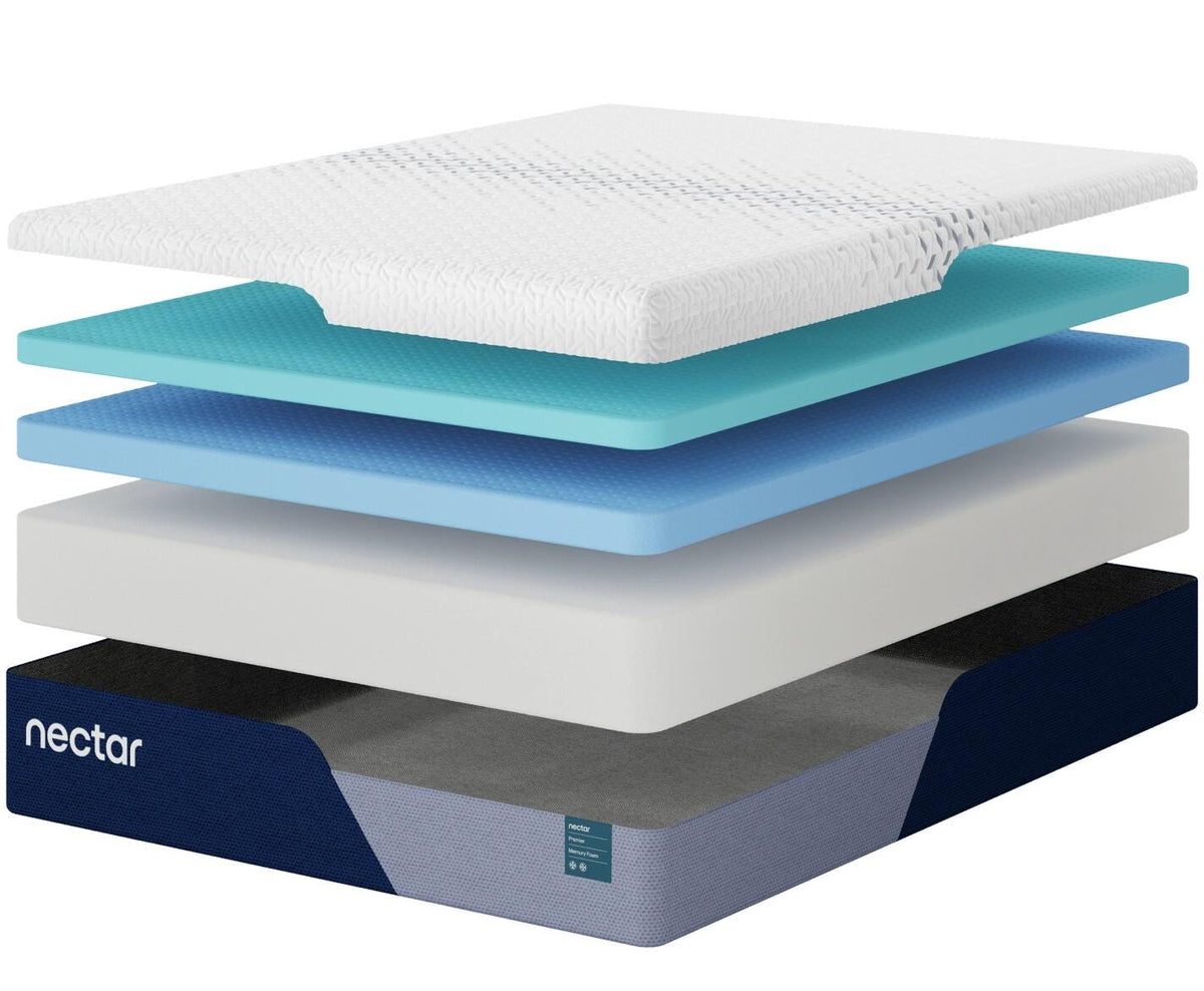 Nectar Premier Memory Foam mattress construction illustration for model M12631