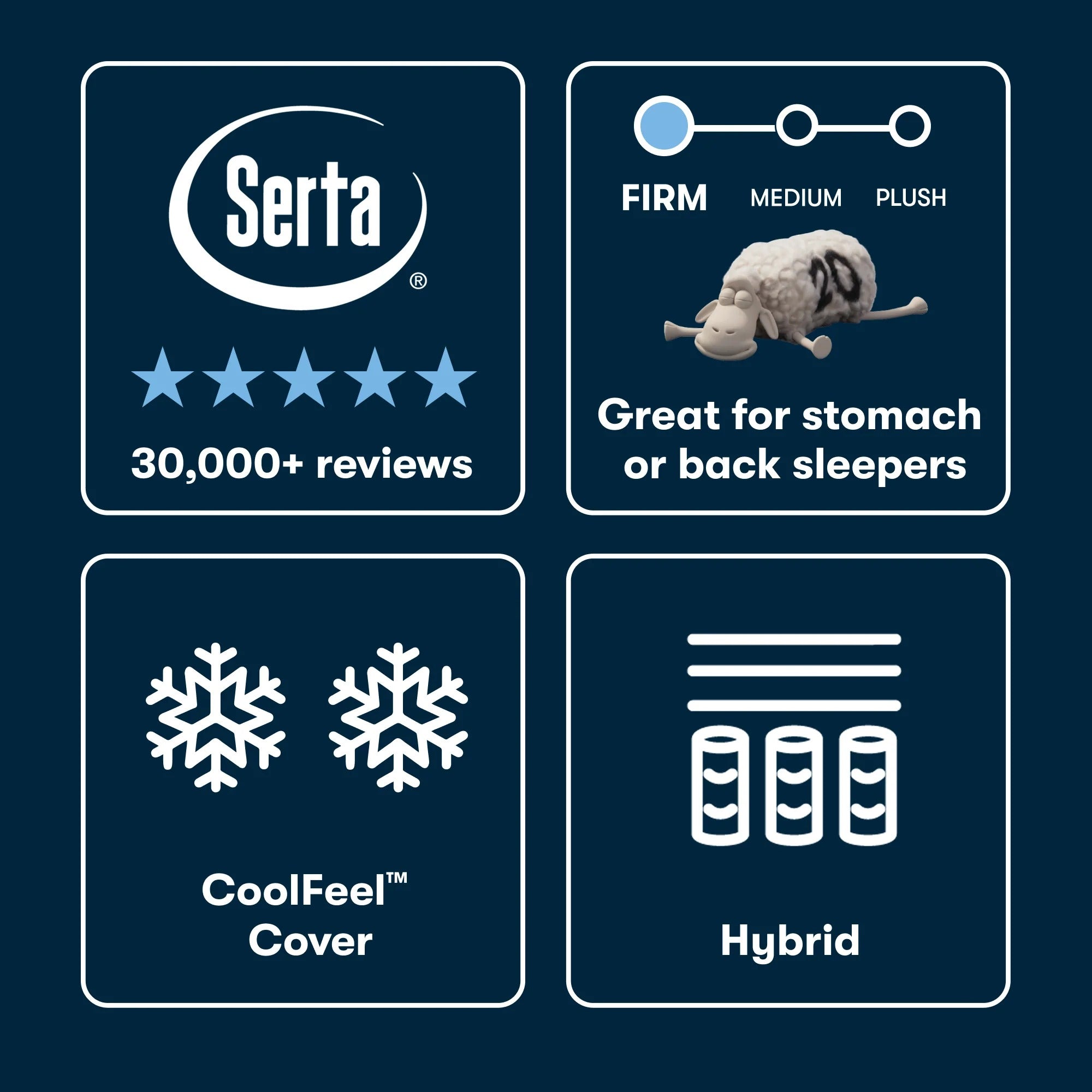 Serta iSeries NXG Hybrid Medium Queen Mattress — official Serta product photography