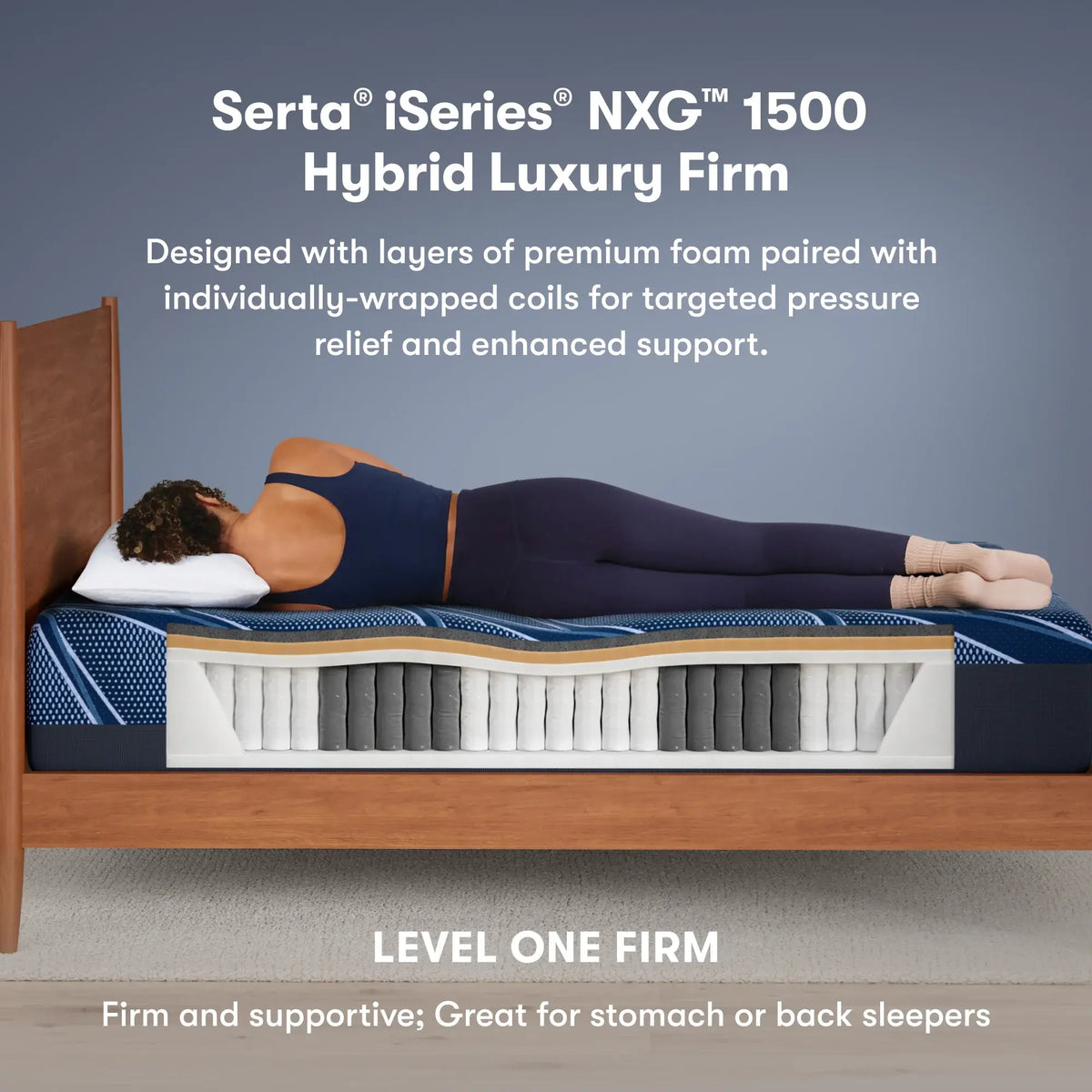 Serta iSeries NXG 1500 Hybrid Firm mattress layer cutaway