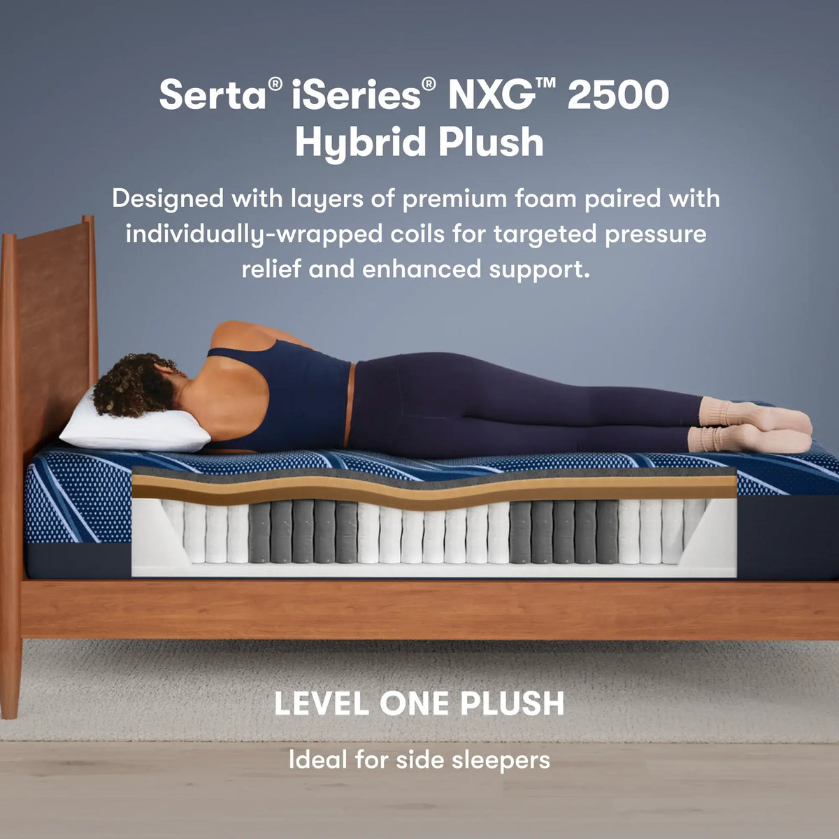 Serta iSeries NXG 2500 Hybrid Plush mattress layer cutaway