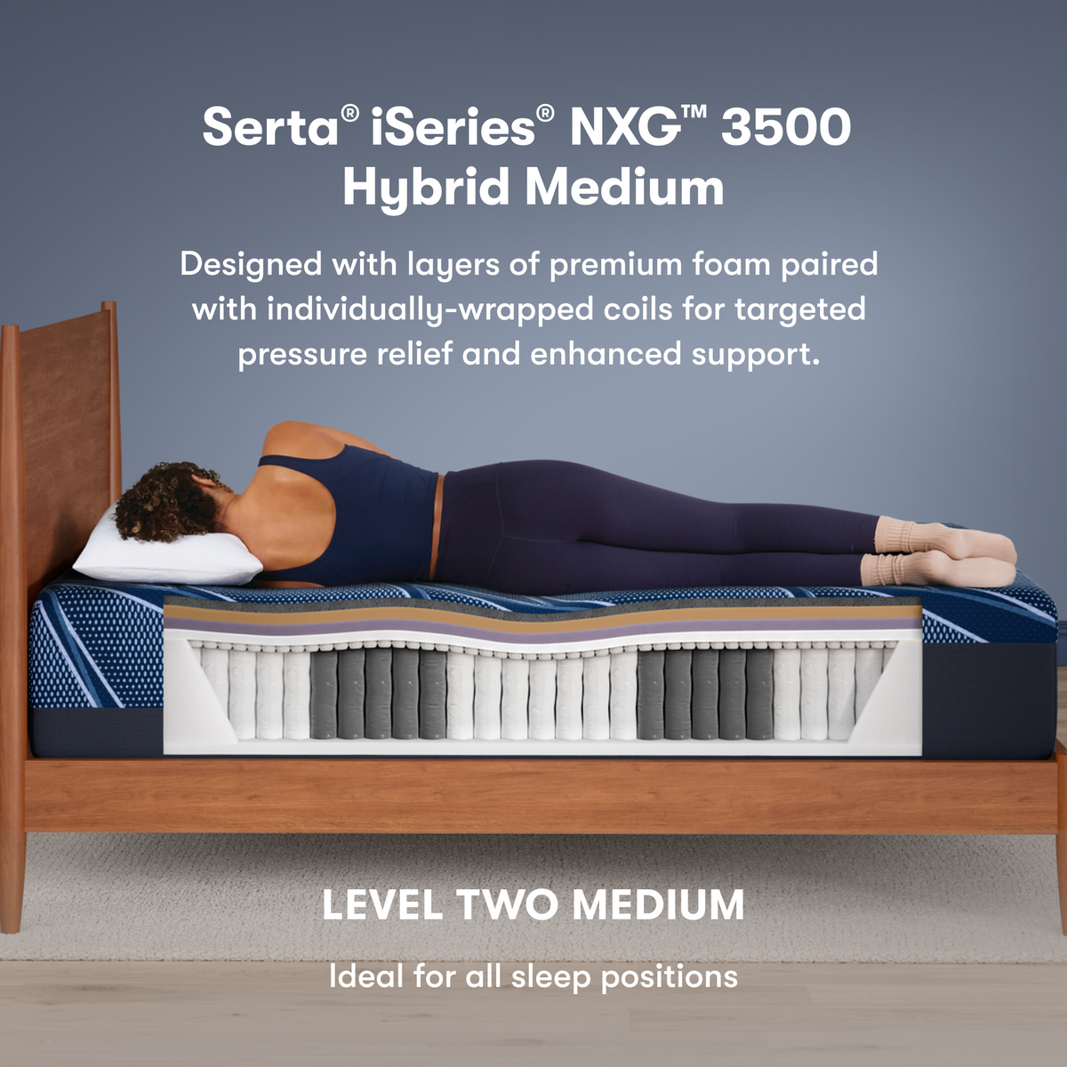 Serta iSeries NXG 3500 Hybrid Medium mattress layer cutaway