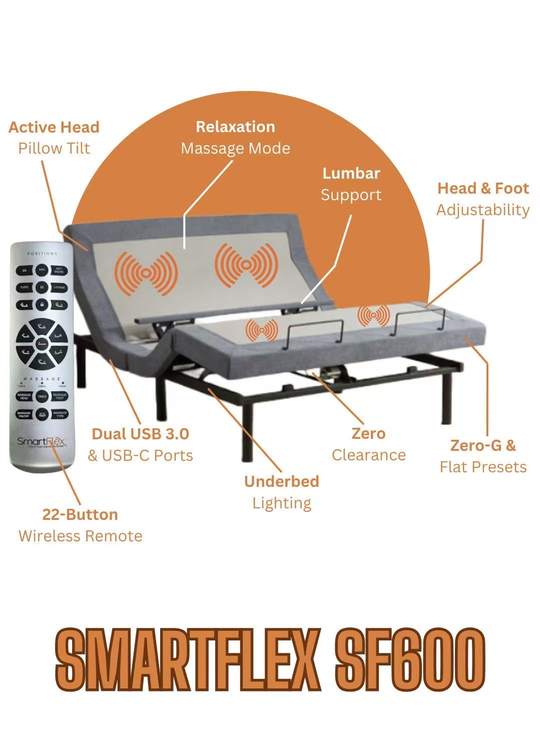 Smart Flex SF601 Twin XL Adjustable Base — view 4
