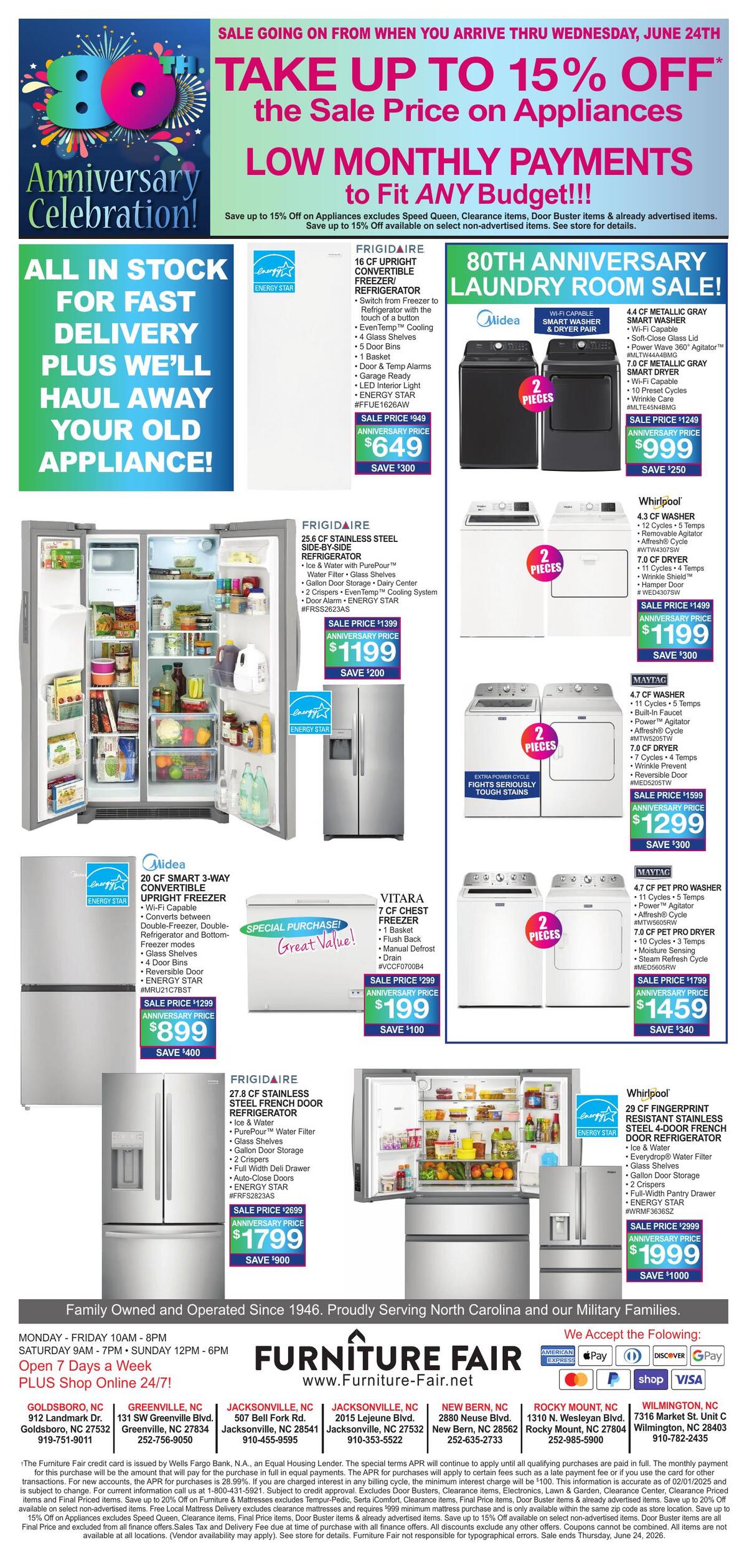 Our Current Ad — page 7